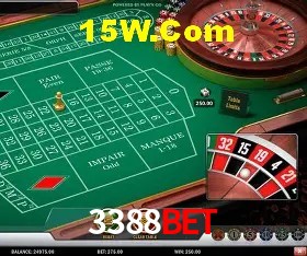 Estatísticas 3388Bet